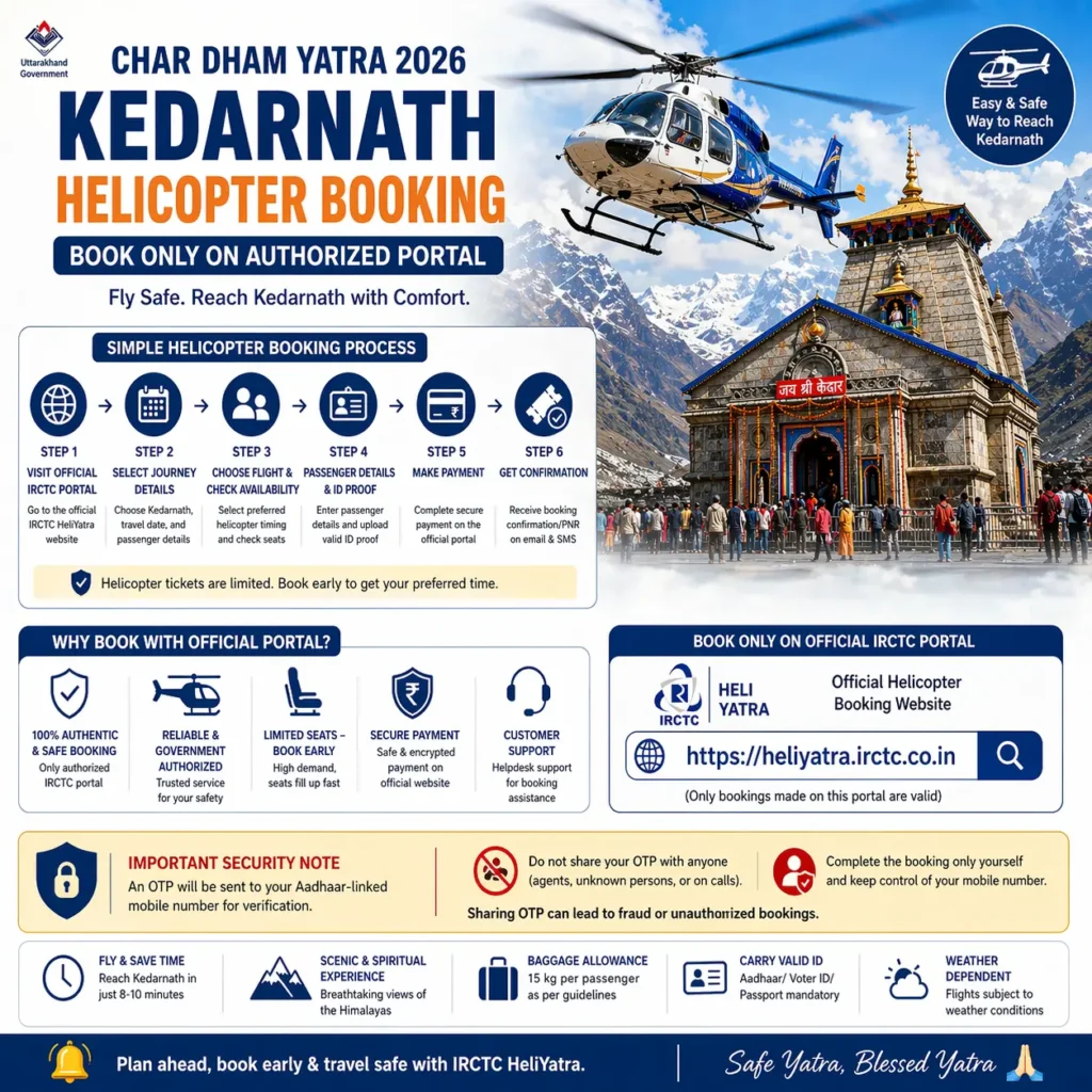 Kedarnath Helicopter Booking Process