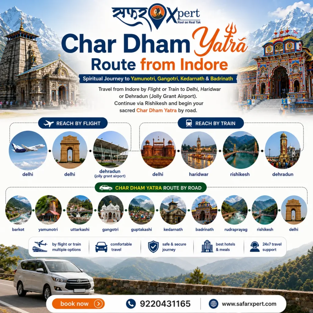 Char Dham Yatra Route from Indore by flight or train via Delhi, Haridwar, Rishikesh, and Dehradun to Yamunotri, Gangotri, Kedarnath, and Badrinath