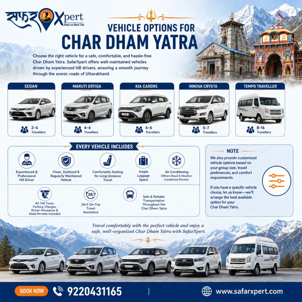 Best vehicle options for Char Dham Yatra including Sedan, Ertiga, Carens, Innova Crysta and Tempo Traveller