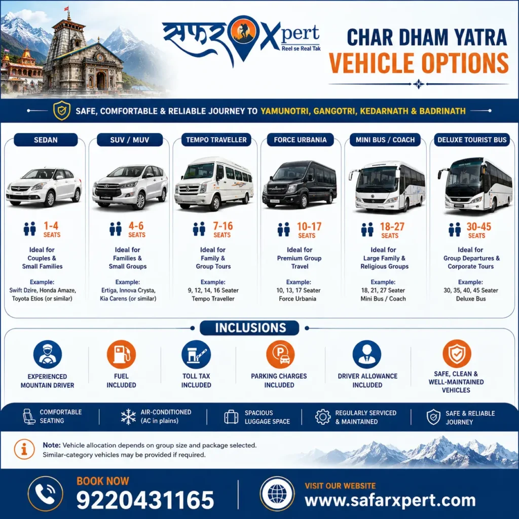 Char Dham Yatra Vehicle Options Including Sedan, SUV, Tempo Traveller, Urbania, Mini Bus and Tourist