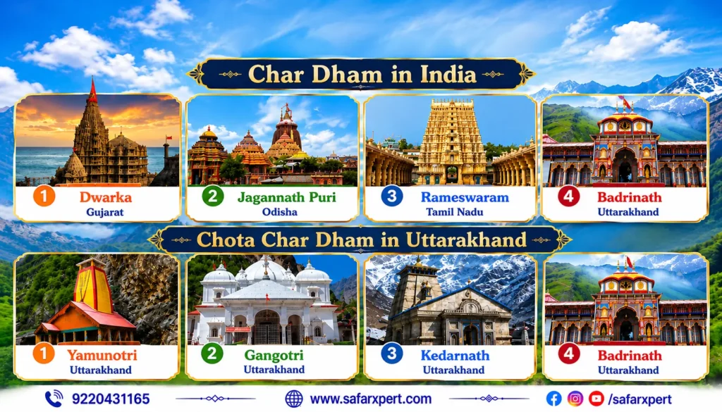 Char Dham in India and Chota Char Dham Temples in Uttarakhand