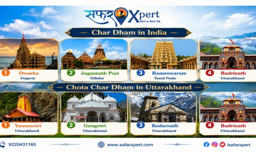 Char Dham names in India and Chota Char Dham Uttarakhand