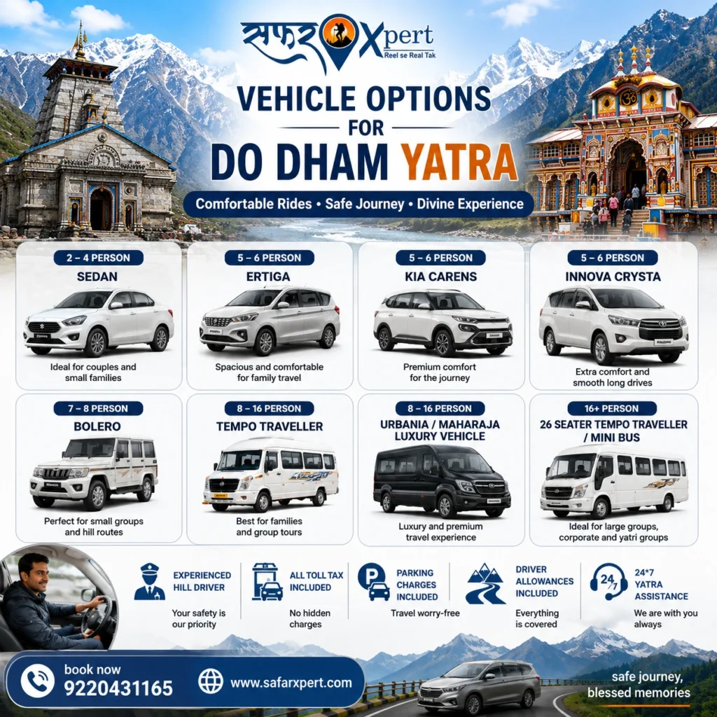 Do Dham Yatra vehicle options for Kedarnath and Badrinath including sedan, Ertiga, Kia Carens, Innova Crysta, Tempo Traveller and Urbania