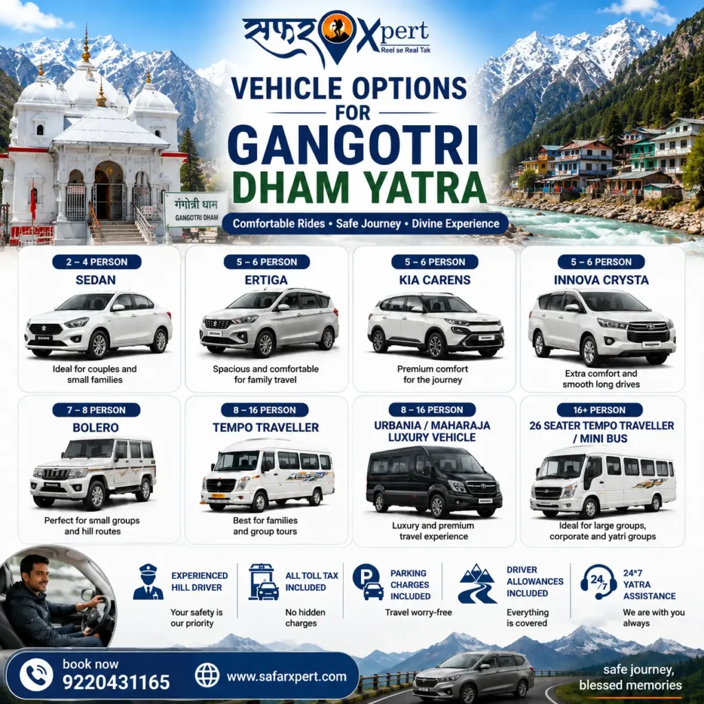 Gangotri Dham Yatra vehicle options from Haridwar