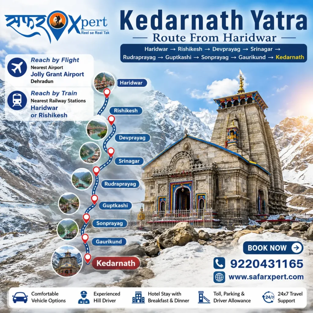 Kedarnath Yatra route from Haridwar via Rishikesh, Devprayag, Guptkashi and Gaurikund