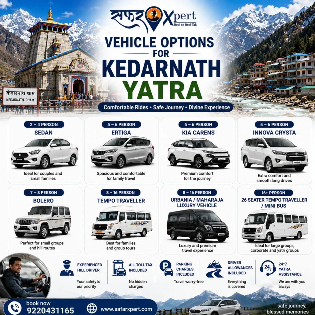 Kedarnath Yatra vehicle options including Sedan, Ertiga, Kia Carens, Innova Crysta, Bolero and Tempo Traveller.