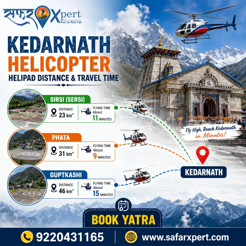 Kedarnath Helicopter Helipad Distance and Travel Time