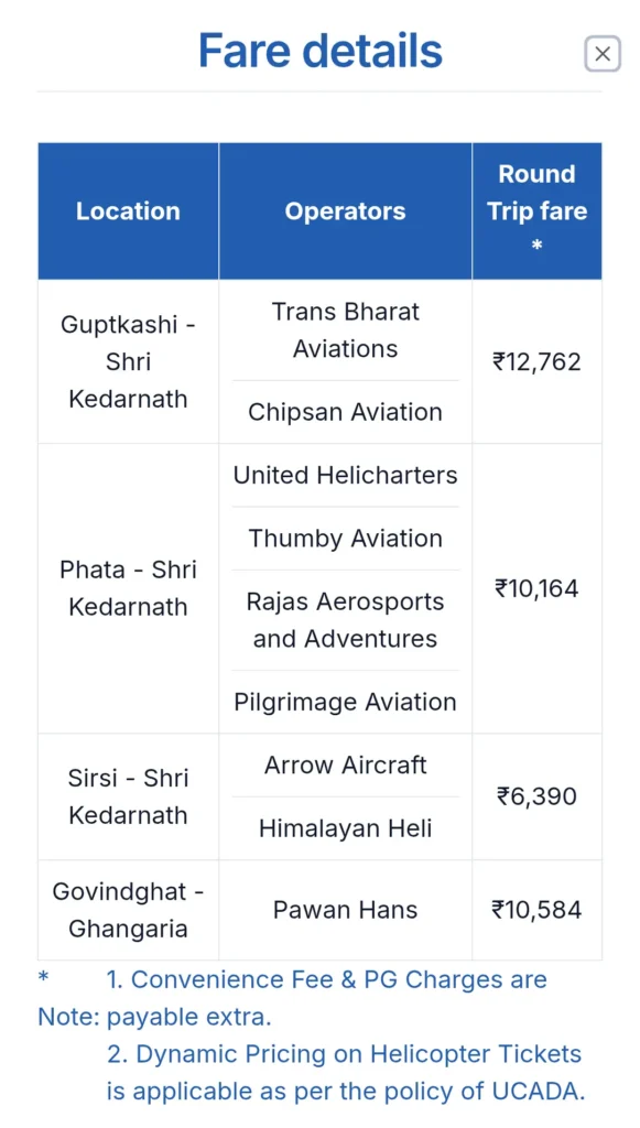 Kedarnath Helicopter Ticket 2026